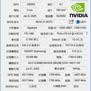 Gigybate rtx 5090 d windforce