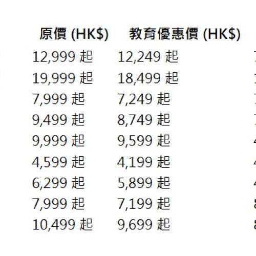 back to school 教育優惠 macbook ipad imac