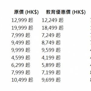 back to school 教育優惠 macbook ipad imac