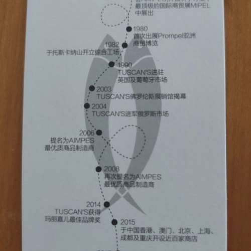 Tuscan's Firenze意大利皮革品牌手袋