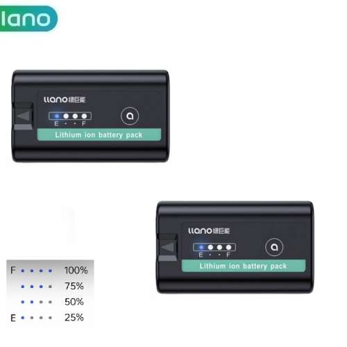 LLANO BP-U60 Fully Decoded Lithium-Ion Battery Pack For SONY Cameras 代用鋰電池