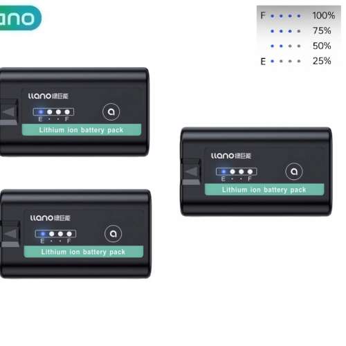 LLANO BP-U60 Fully Decoded Lithium-Ion Battery Pack For SONY Cameras 代用鋰電池