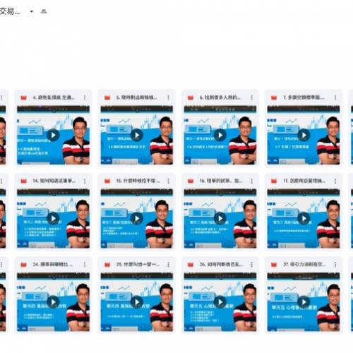 老余（余宗任）：簡單又有效的裸 K 交易法｜完整進出SOP與實單範例裸Ｋ交易訓練菜單...