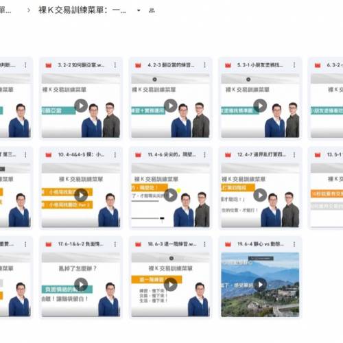 老余（余宗任）：簡單又有效的裸 K 交易法｜完整進出SOP與實單範例裸Ｋ交易訓練菜單...