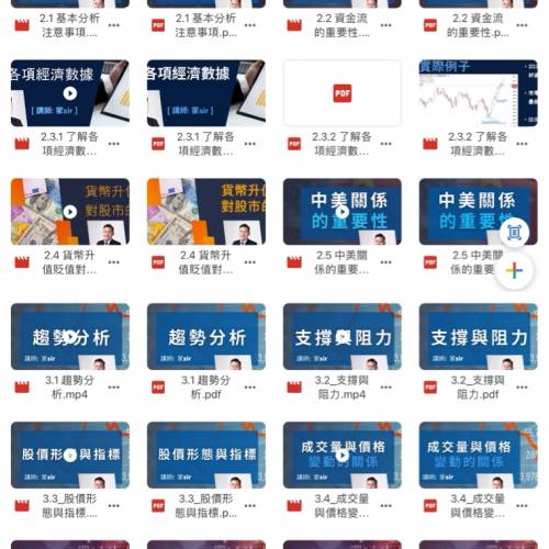 《家sir Daytrade 投資初階班Pro Trader Academy》《家sir Daytrade 投資進階班Pro...