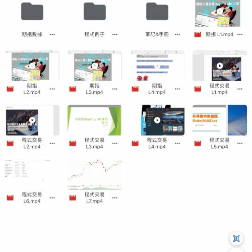 Quants 麥振威 程序交易及期指盤路分析Day Trade 課程