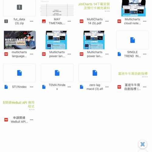 Quants 麥振威 程序交易及期指盤路分析Day Trade 課程