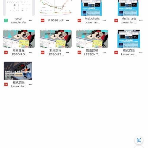 Quants 麥振威 程序交易及期指盤路分析Day Trade 課程