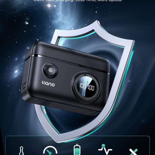 LLANO DMW-BLK22 Type Lithium-Ion Battery Pack 代用鋰電池連顯電量雙充充電機 (2...
