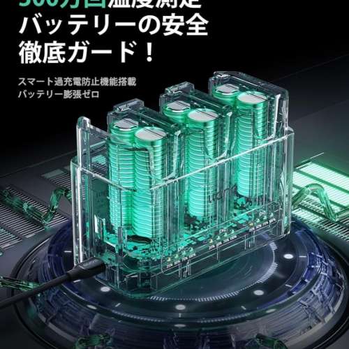 LLANO Panasonic DMW-BLK22 Lithium-ion Battery With Three-Bay Charger (2520mAh)