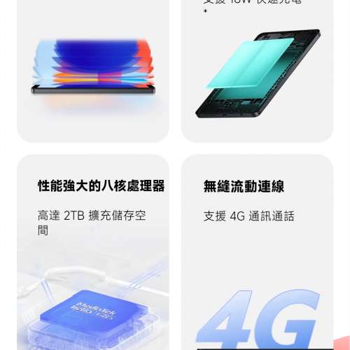 Redmi pad se 8.7 4G版