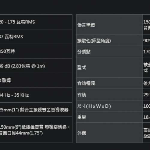 Tannoy Precision 6.2 Limited Edition (Manufactured in UK)