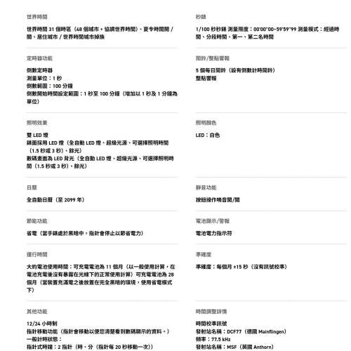 Casio GShock AWM-500D-1A 手錶 - 不鏽鋼錶帶 / g-shock