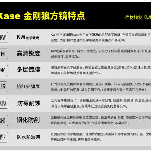 全新鋼化光學玻璃-金鋼狼ND1000