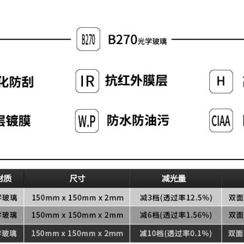 全新鋼化光學玻璃-金鋼狼ND1000