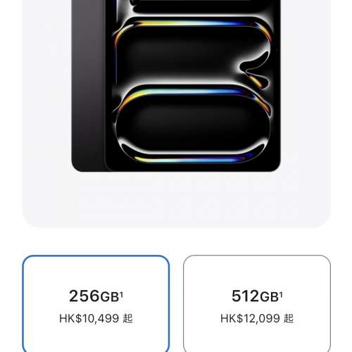 Ipad Pro 12.9 M2 256g