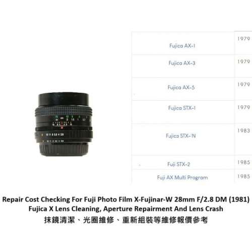 Repair Cost Checking For Fuji Photo Film X-Fujinar-W 28mm F/2.8 DM (1981)