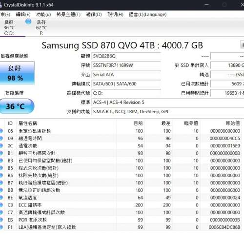 Samsung 870 QVO 4TB SSD SATA
