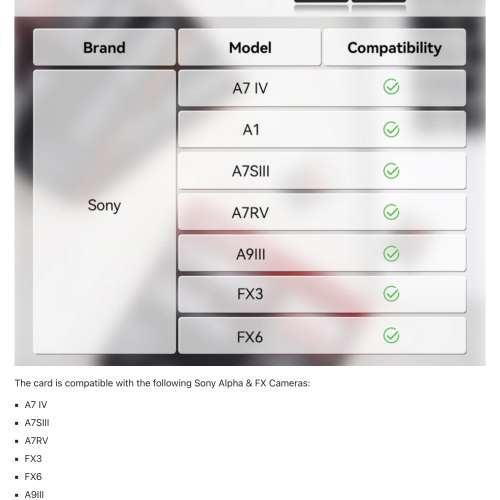 記憶卡 Memory Card Sony A7SIII A7IV A9 A1 PERGEAR CFexpress Type A CFA 512GB ...