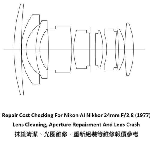 Repair Cost Checking For Nikon AI Nikkor 24mm F/2.8 (1977) Lens Cleaning