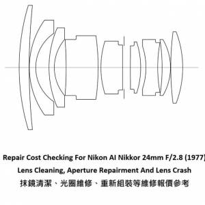 Repair Cost Checking For Nikon AI Nikkor 24mm F/2.8 (1977) Lens Cleaning