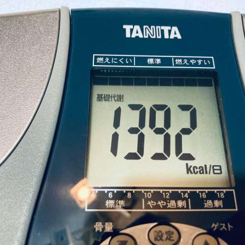 BC-522 日本製造 Tanita innerscan 脂肪磅 體脂磅 電子磅 Body Composition Scale