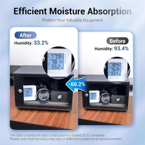 JJC RD-1 Rechargeable Reusable Dehumidifier