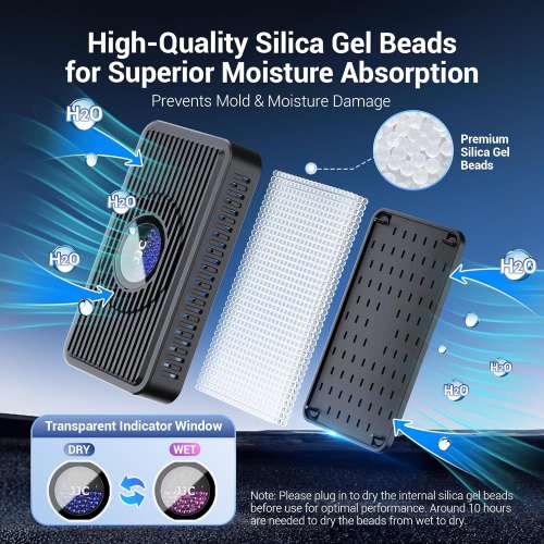 JJC RD-1 Rechargeable Reusable Dehumidifier