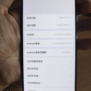 Xiaomi 12T