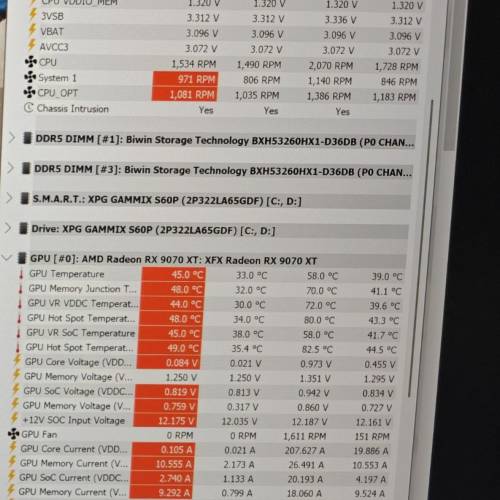 99%新 (Ver. 2.0) XFX Redeon RX 9070 XT Dual Fan Graphics Card