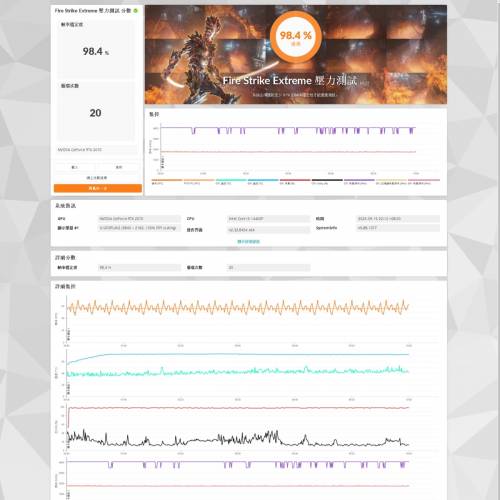 GeForce RTX™ 2070 GAMING OC 8G GPU DISPLAY CARD Nvidia 顯示卡