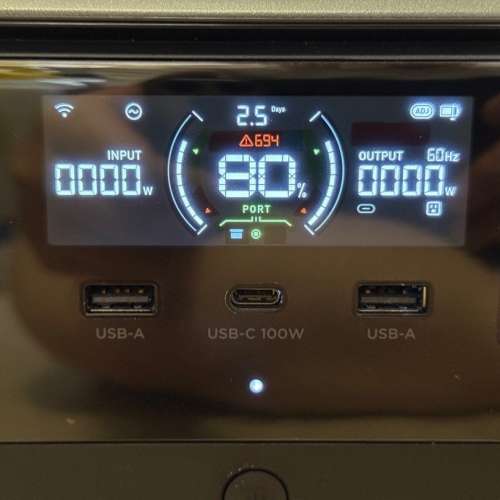 99% New EcoFlow River 3 Max