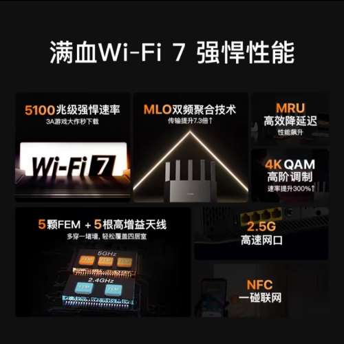 全新 Tenda BE5100 WiFi 7 Router with 2.5Gbps Wan/Lan