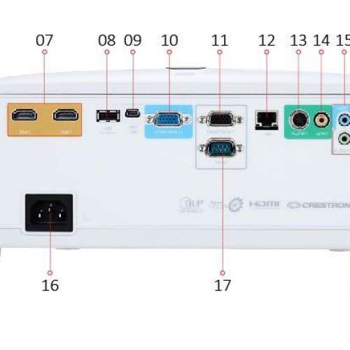 [99%New] 投影機 ViewSonic PG705HD Projector