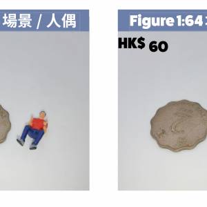 「細節決定一切，1:64 的世界也能精彩萬分！」