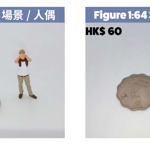 「細節決定一切，1:64 的世界也能精彩萬分！」