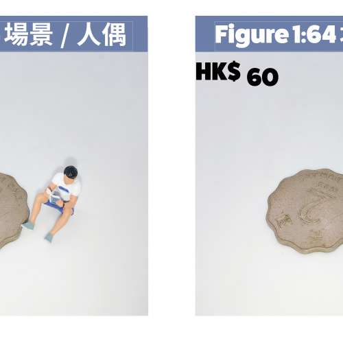 「細節決定一切，1:64 的世界也能精彩萬分！」