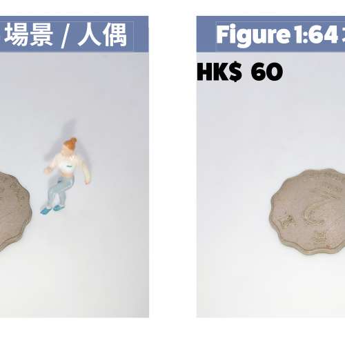 「細節決定一切，1:64 的世界也能精彩萬分！」