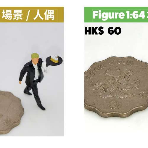 1:64 微型人偶系列，搭配港式場景、車仔檔、茶餐廳，讓你的 diorama 活起來！
