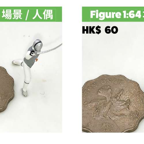 1:64 微型人偶系列，搭配港式場景、車仔檔、茶餐廳，讓你的 diorama 活起來！