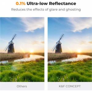 K&F Concept Nano-X Ultra-Low Reflection Variable ND2-400 ND Filter (77mm)