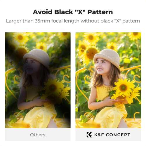 K&F Concept Nano-K Black Diffusion Mist Effect 1/4 & Variable ND2-32 (1-5 Stops)