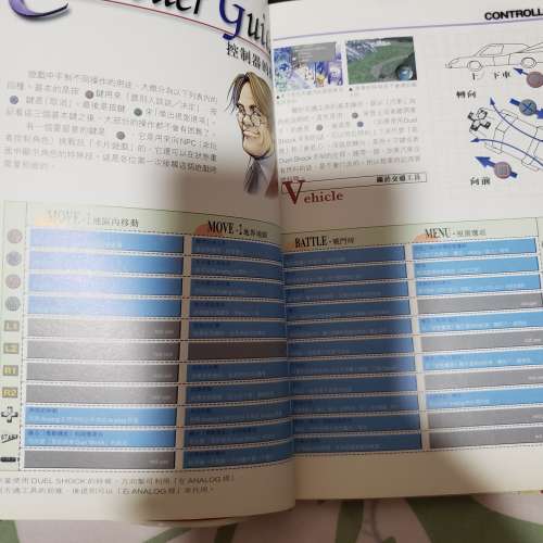 Final fantasy 7  公式攻略本