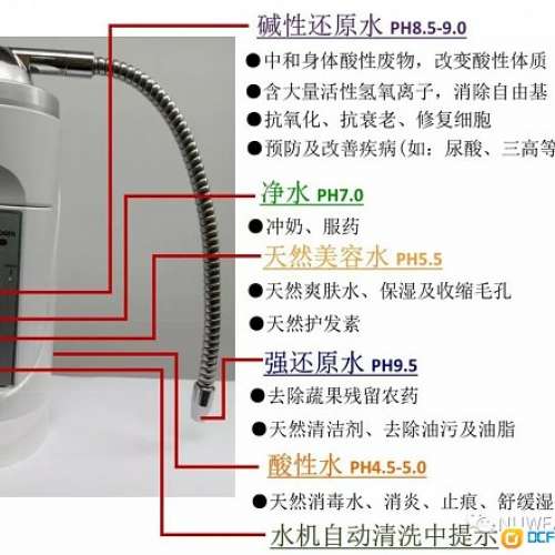 代理 - 紐威健鹼性電解還原水生成器