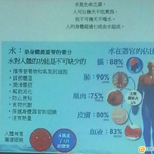 代理 - 紐威健鹼性電解還原水生成器