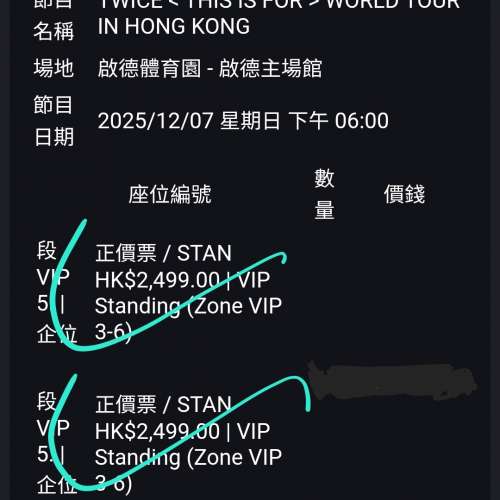 (有意請帶價回覆) 出售 TWICE《THIS IS FOR》WORLD TOUR IN HONG KONG