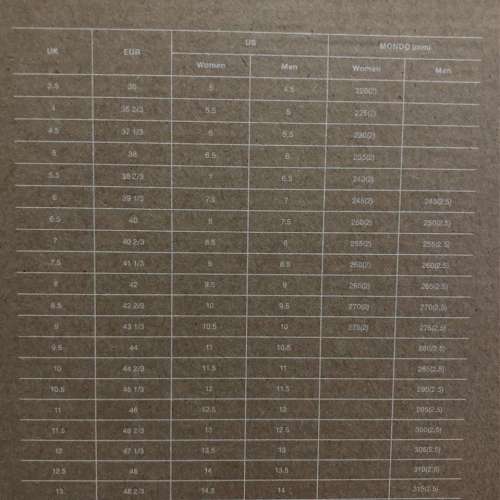 Mammut Saentis Low trail hiking hike outdoor 戶外 運動 越野 行山 山鞋