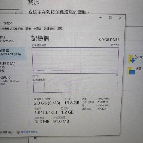lenovo ThinkCentre M93p and Sonicview Monitor