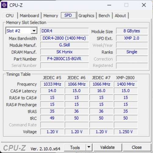 G.Skill 16GB kit (2x8GB) DDR4 2800 CL15 (Ripjaws V, C15, DIMM, 2 x 8GB)