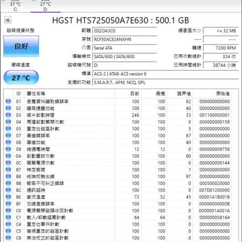 HGST 2.5"  500GB
